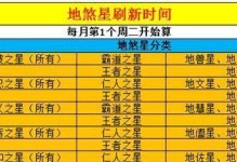 梦幻西游技能书选择攻略（掌握关键技能书选择策略，提升战斗实力）