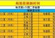 梦幻西游技能书选择攻略（掌握关键技能书选择策略，提升战斗实力）
