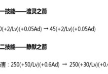 《S13辅助出装思路攻略》（辅助在S13版本中的角色定位与装备选择技巧）