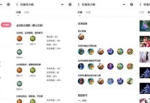 大仙最强出装铭文搭配攻略（选择适合的装备和铭文，让你在游戏中无往不利）