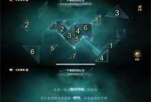 《哈利波特魔法觉醒拼图寻宝第六天进阶攻略》（惊喜重重的任务等着你，快来挑战吧！）
