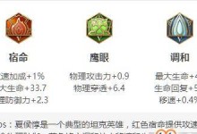 王者夏侯出装攻略（迅猛无双、稳定输出！玩转王者夏侯必备装备大揭秘）