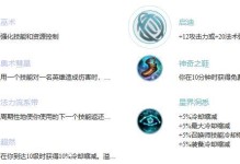 虚空女皇出装加点顺序攻略（重点关注装备和技能加点顺序，卡莎成为战场上的终结者！）