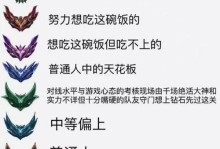 LOL手游攻略（从新手到高手，打造你的荣耀之路！）