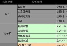 王者荣耀攻略（掌握橘右京技能连招，成为无敌武神）