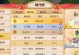 梦幻手游60攻略（成为最强玩家，战胜所有挑战！）