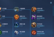全面攻略（掌握最新辅助出装攻略，让你登顶无压力！）