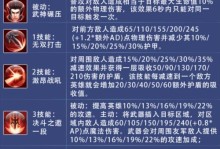 时空召唤莉娜出装攻略（炼火之灵的最佳装备选择）