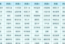 《梦幻西游技能复制技巧攻略》（掌握复制技巧，成为技能大师！）