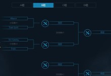 打造完美装备（从头到脚，一步步引领你玩转Dota2游戏）