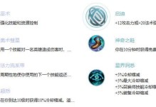 LOL塞纳出装攻略（塞纳装备选择与打法技巧解析）