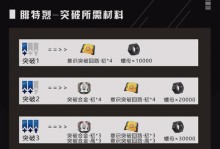 战双帕弥什必练（掌握这些技巧，让你的角色一战成名！）