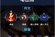 新版猫咪出装攻略（解析最强猫咪出装策略，助你成为游戏中的战斗强者！）