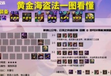 迪迦狙神