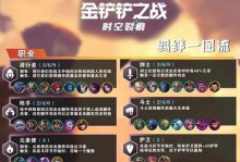 金铲铲命运之手出装攻略（胜利之路不可逆转，掌握命运之手的关键）