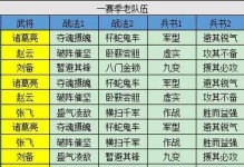 《战无止境，战略无限——手游三国志攻略大揭秘》（领略策略，征战三国）