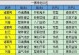 《战无止境，战略无限——手游三国志攻略大揭秘》（领略策略，征战三国）