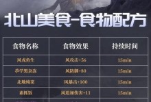 用《幻塔》游戏食物，教你学会制作美味佳肴（15个不同食材的制作方法，让你在游戏中也能享受美食）