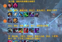 《大乱斗版本出装攻略最新》（掌握版本特点，玩转出装搭配，稳定登顶）