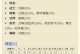 《吕布的正确铭文出装攻略》（打造强悍吕布，铭文出装全解析）