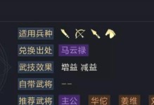 魔兽冰虫技能加点攻略（深入解析冰虫技能，让你在魔兽世界中无往而不利！）