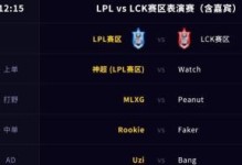 《LOL》s9全明星赛比赛模式揭秘（五大赛制亮点，让你更懂全明星赛）