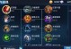 老夫子教程之对抗敌方教程出装攻略（老夫子如何应对敌方教程的出装选择，打破对手阵容限制）
