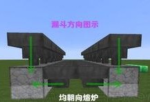 我的世界自动厨房怎么建,构建我的世界自动厨房：自动化烹饪的奇幻之旅