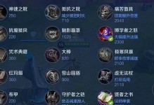《王者荣耀》2023年黄忠装备大揭秘（黄忠装备全攻略，实战必备指南）