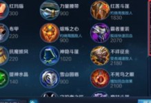 韩信半肉出装攻略（为你揭秘韩信的出装秘籍，打造战场上的绝对优势！）