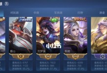 《忍三小黑出装攻略，带你战胜敌人》（探索最佳出装搭配和技能加点，让你成为不败之王！）