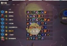《LOL》云顶之弈9.14高胜率阵容搭配攻略（打败对手，稳居巅峰！——云顶之弈9.14高胜率阵容搭配攻略）