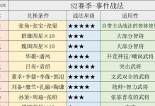 《三国群英传5攻略全面解析》（攻城略地，统一三国的必备指南！）