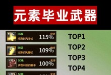 DNF手游毕业攻略（解锁职业技能，获取最强装备，征战全新版本，尽享游戏乐趣！）