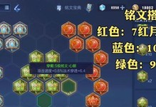王者荣耀出装铭文攻略大揭秘（最新版本全英雄铭文推荐，让你在战场上无往不利）