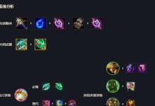 金铲铲选技能攻略（打造最强金铲铲角色，让你在游戏中轻松称霸！）