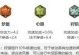 王者荣耀武器铭文出装攻略（精准指南帮你成为王者！）