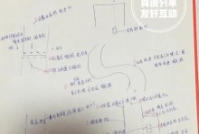 飞羽青春高考攻略（实用策略、高效方法、科学备考）