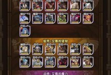 剑与家园爵位系统详解（游戏内重要机制解析，全方位了解爵位系统）