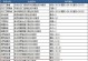 传奇仙剑手游攻略（探索无尽仙境，成就传奇之路）