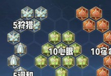 弱化梦奇出装打法攻略（提升团队效率，追求胜利）