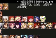 以坎公骑冠剑为主角的暗属性实用角色解析（坎公骑冠剑，让你轻松打通暗属性副本）