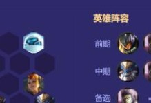 《云顶之弈》10.15源计划阵容搭配攻略（打造最强阵容，享受游戏乐趣）