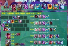 云顶之弈攻略（掌握关键技巧，成为云顶之弈的王者）