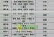 倩女幽魂手游打书攻略（最新攻略教你玩转倩女幽魂手游，掌握关键技巧，成为高手！）