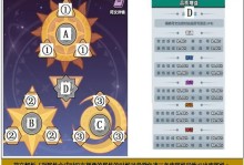 英雄联盟手游英雄符文攻略（全面解析LOL手游符文系统，助你打造无敌英雄阵容！）