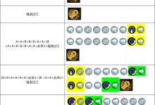 格斗家打副本技能选择攻略（全面分析格斗家在副本中的技能选择策略）