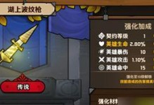 以军团手游全英雄强化项加点攻略（全面解析每个英雄的加点技巧）