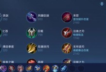 王者荣耀人机出装和攻略（玩转人机对局，提升技巧攻略全解析）