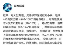 盲生教学攻略（通过手游提高盲生学习能力及社交互动）